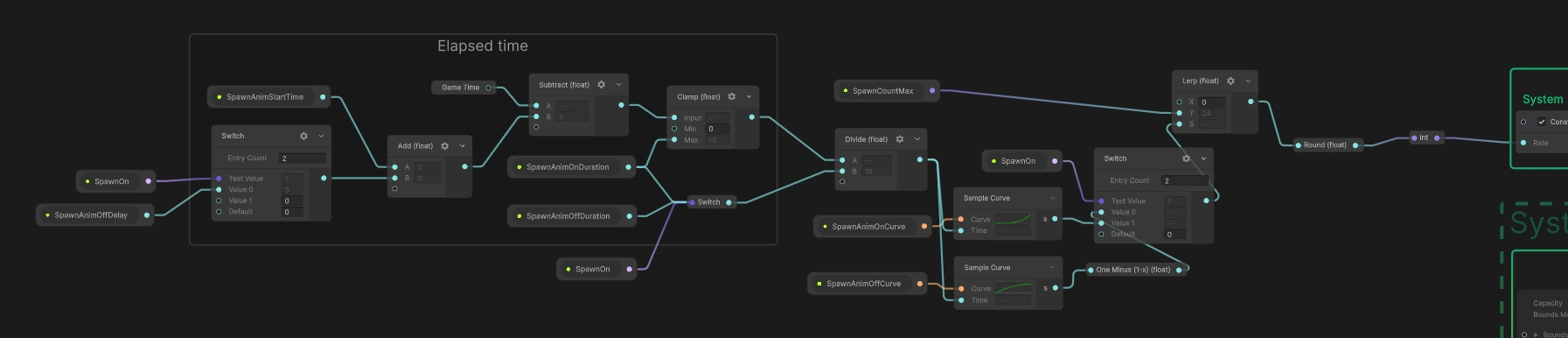 If you ask me, this is an awful lot of work to animate a variable.