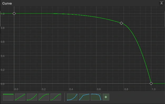 Confusing but tolerable